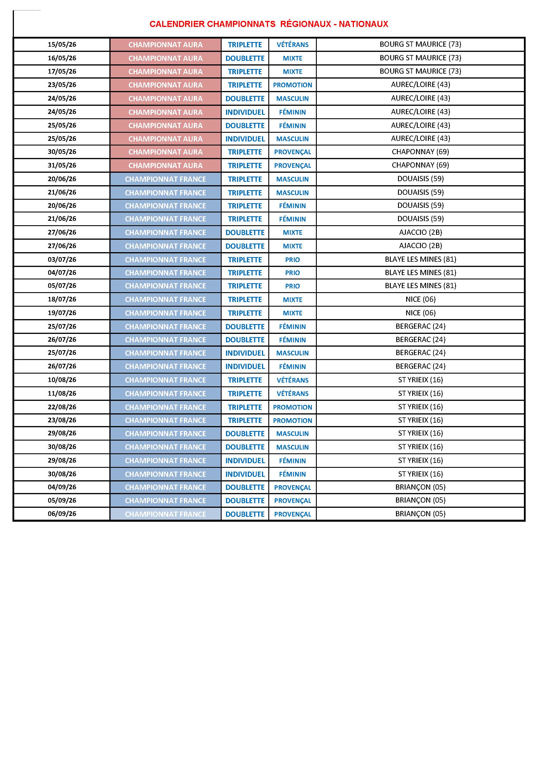 CALENDRIER CHAMPIONNATS REG NAT