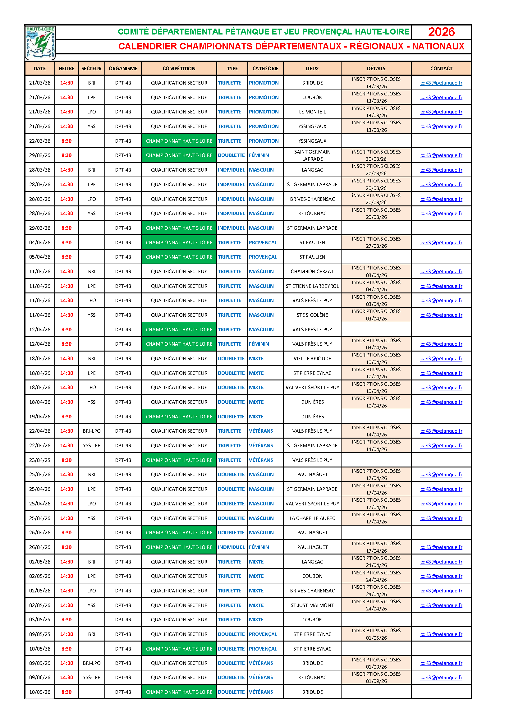 cal championnats cd43