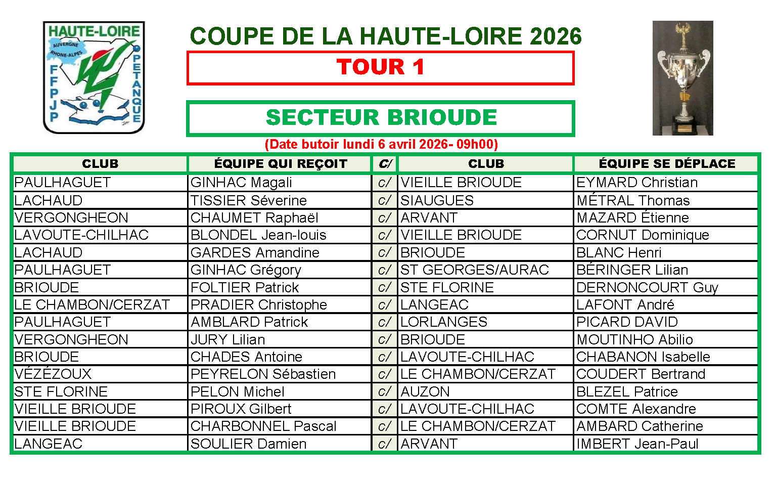 COUPE HL 1ER TOUR SECTEUR BR