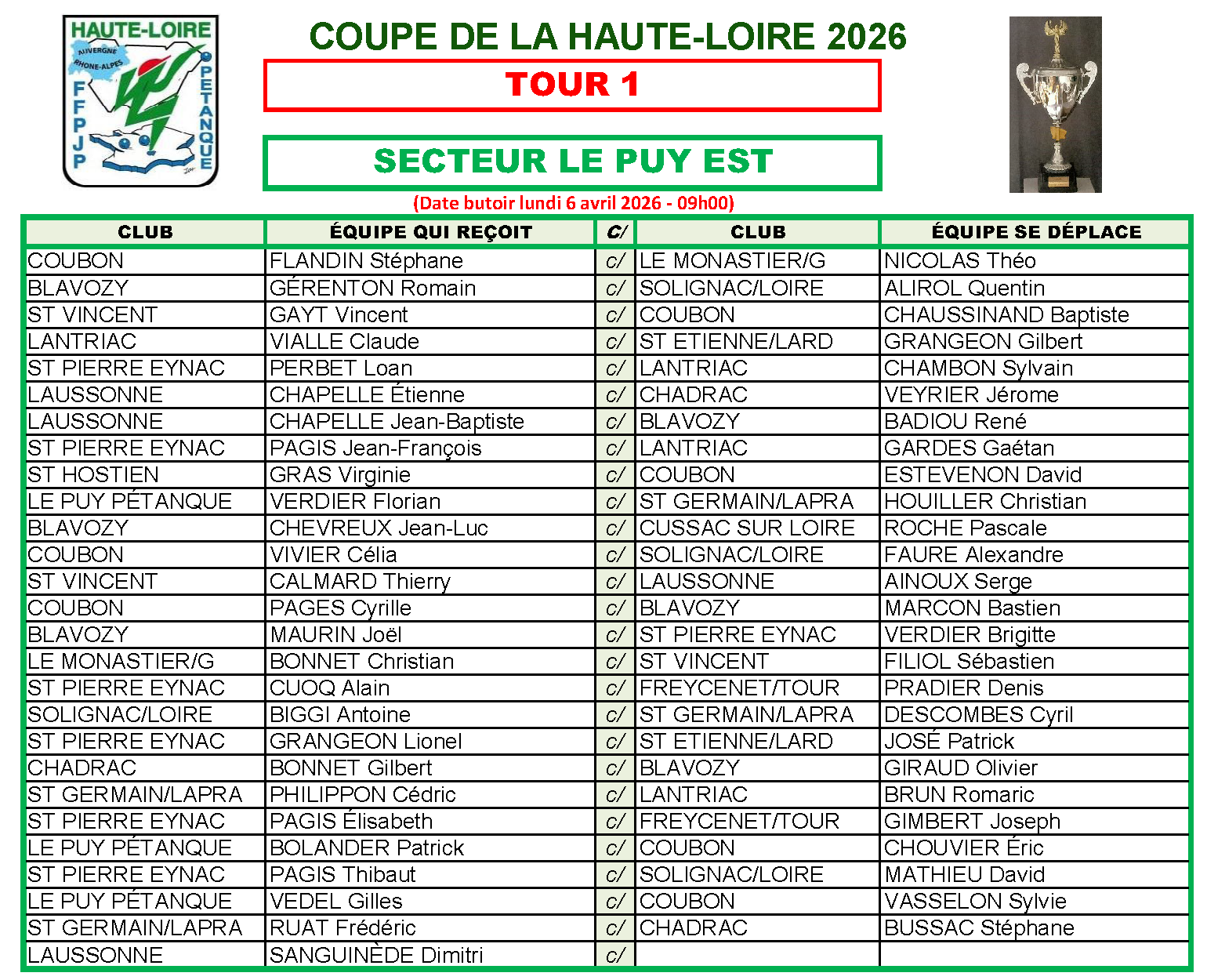 COUPE HL 1ER TOUR SECTEUR PE