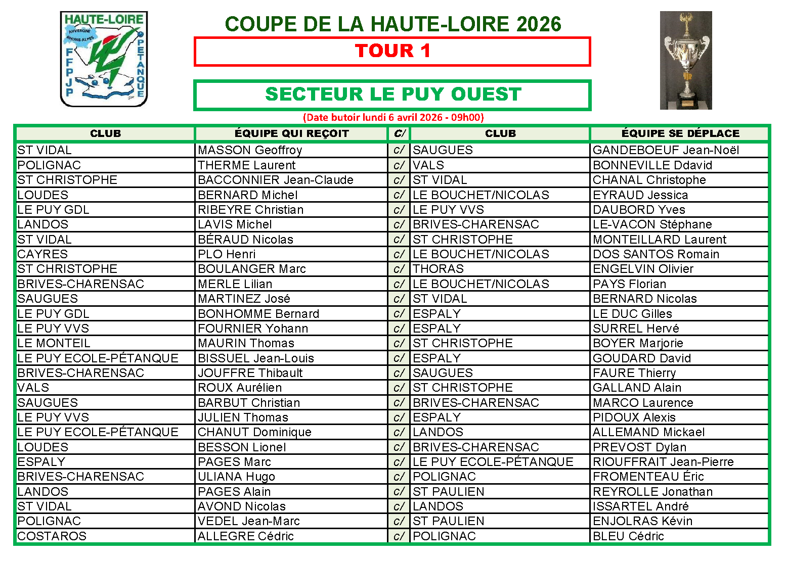 COUPE HL 1ER TOUR SECTEUR PO