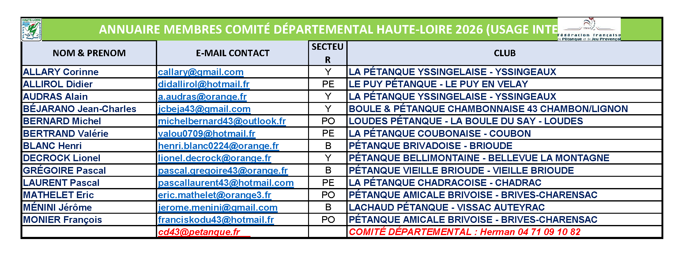 CD43 ANNUAIRE MEMBRES 2026